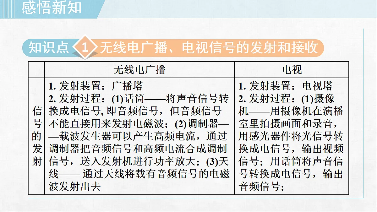18253841第5页