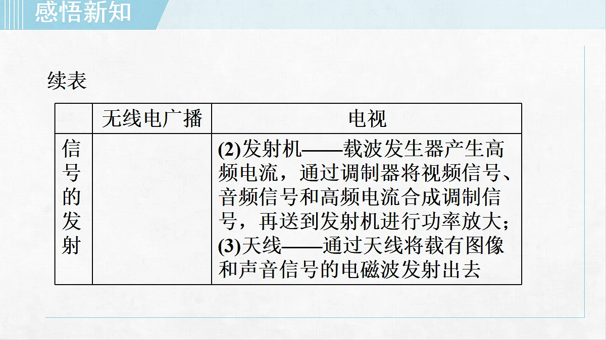 18253841第6页