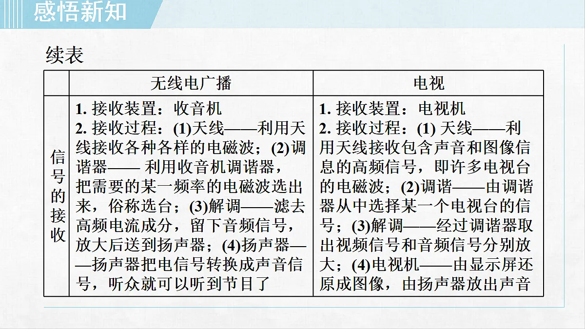 18253841第7页