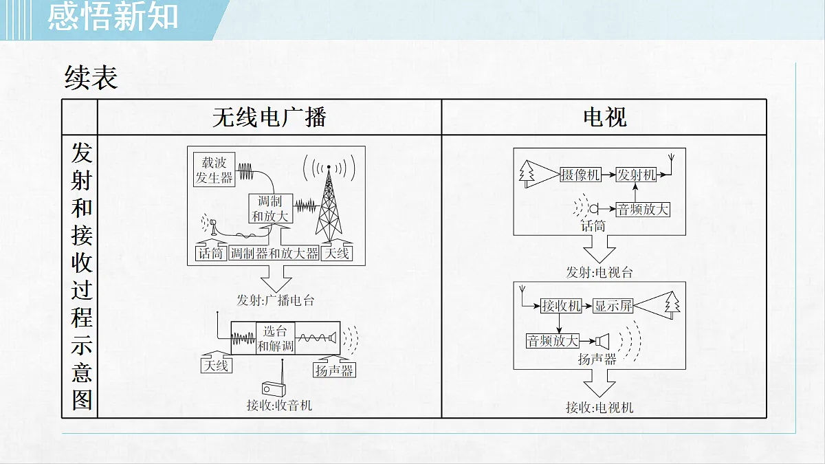 18253841第8页