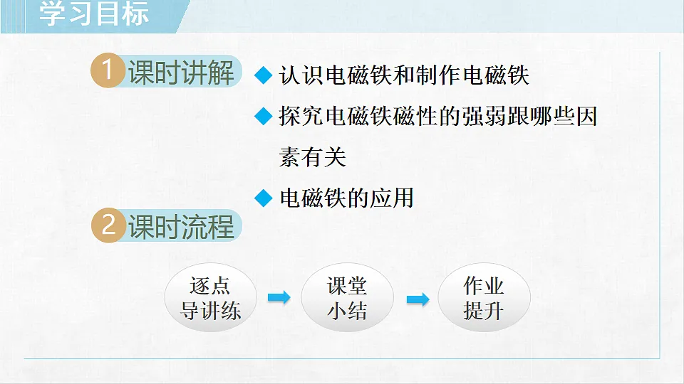 18253845第2页