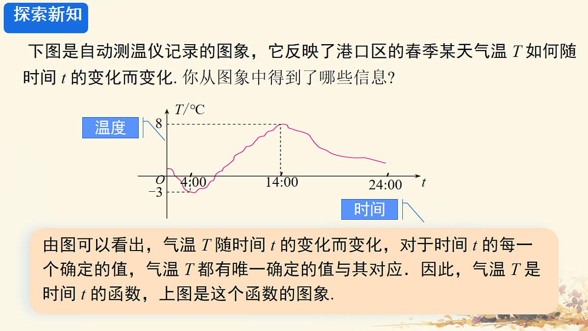 18253905第3页