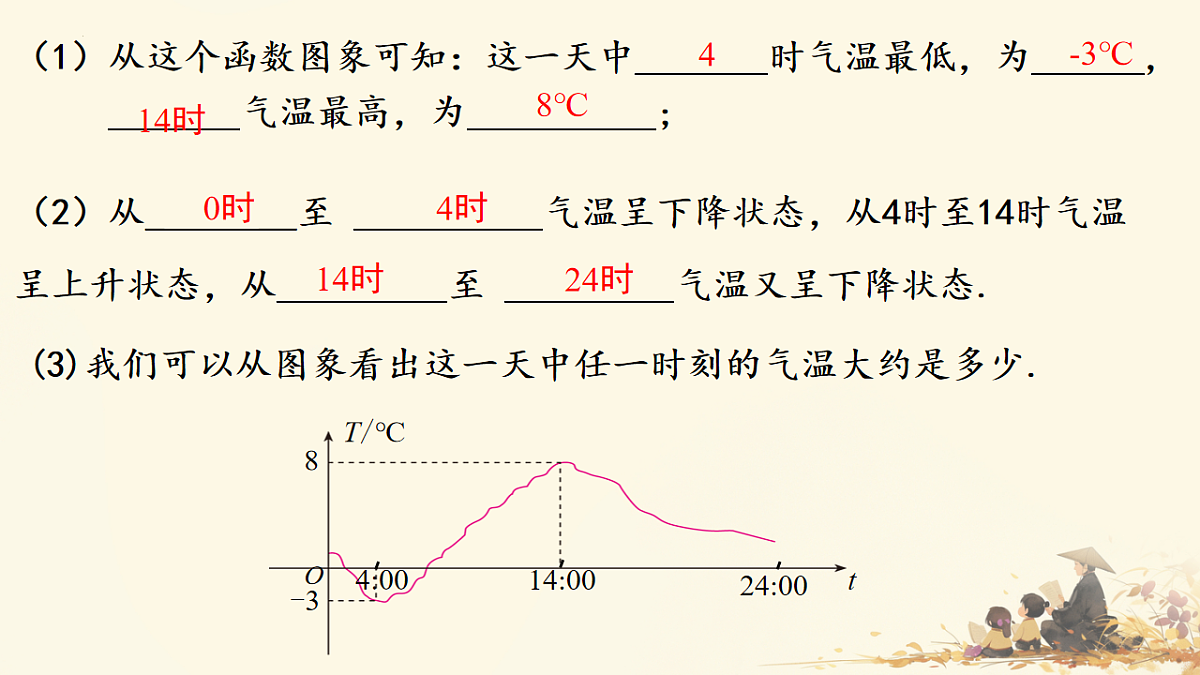 18253905第4页