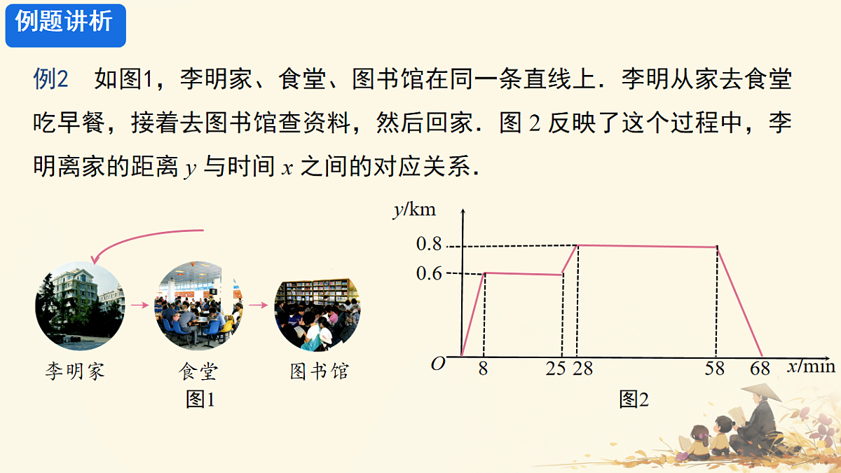 18253905第5页
