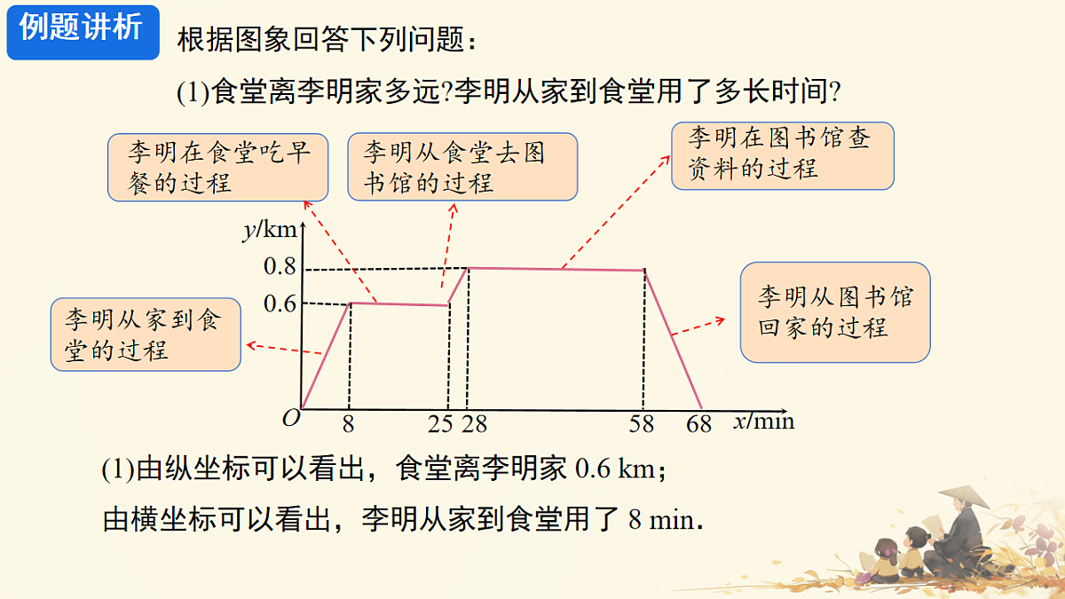 18253905第6页