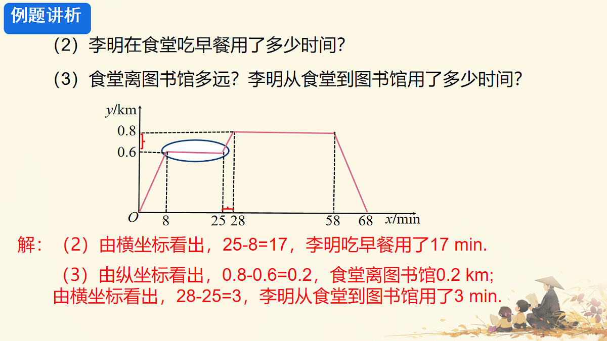 18253905第7页