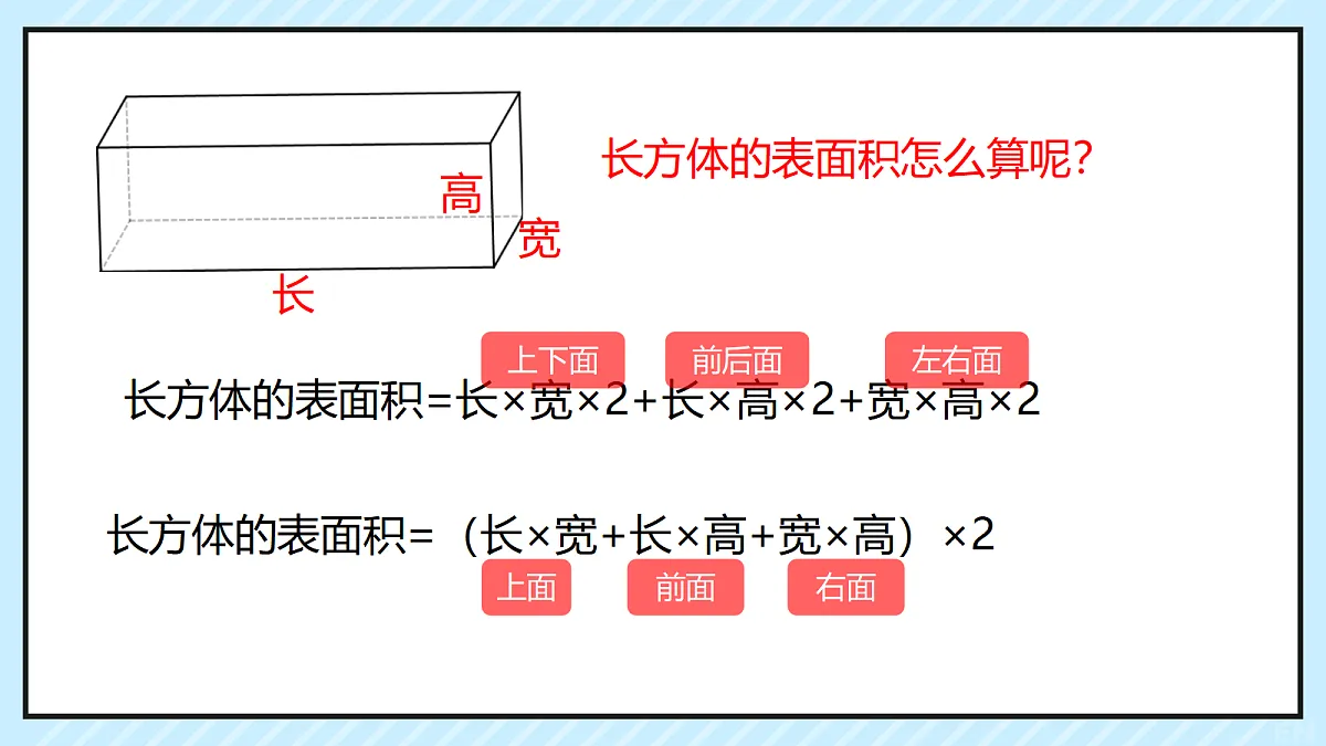 西师版五年级下册数学第三单元《长方体和正方体表面积的应用》课件PPT第2页