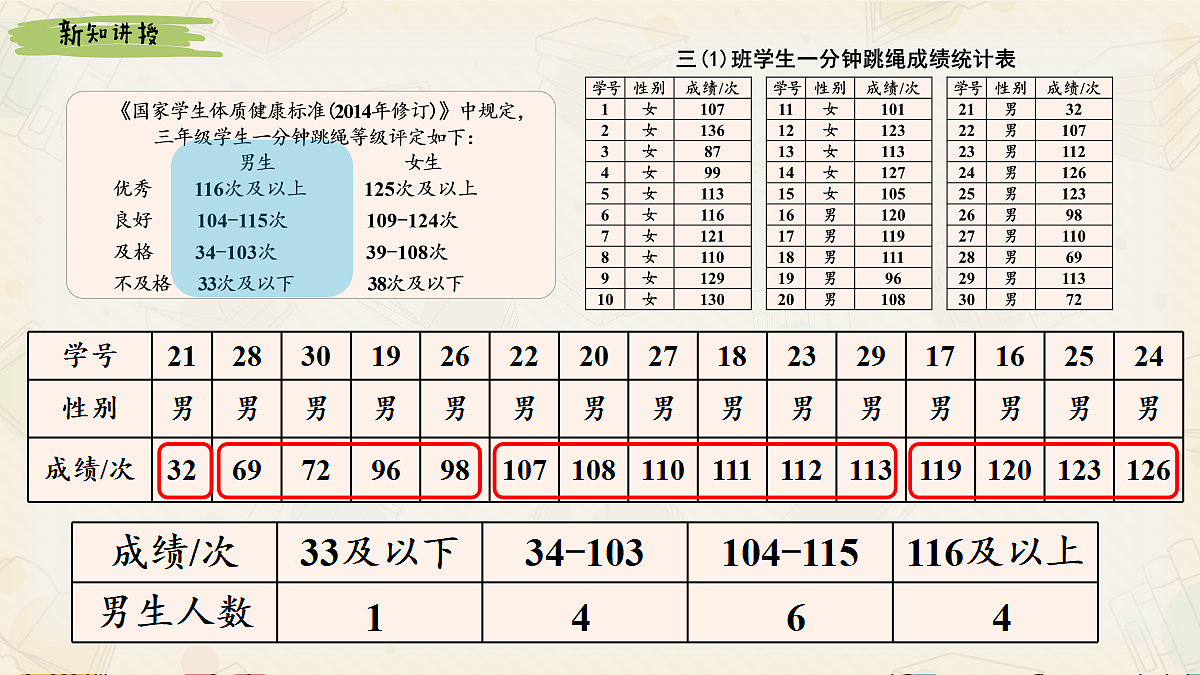 18254387第6页