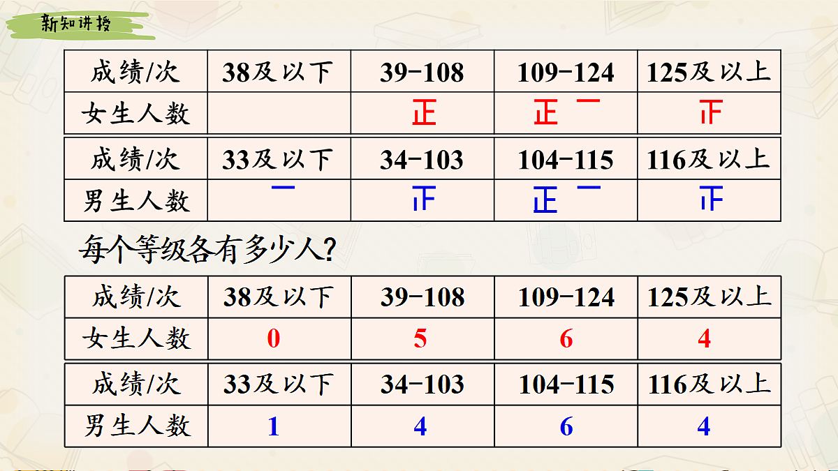 18254387第8页