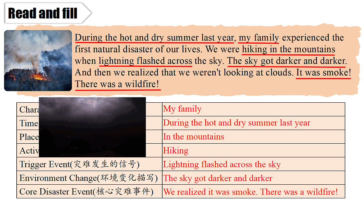 18254525第8页