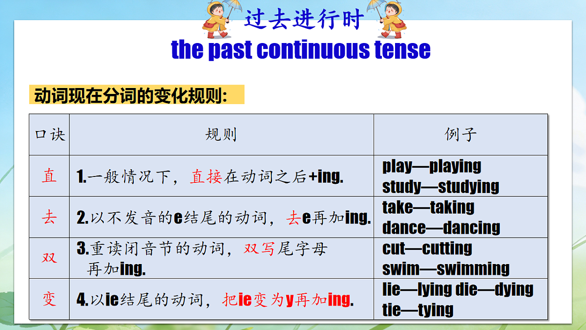 18254551第8页