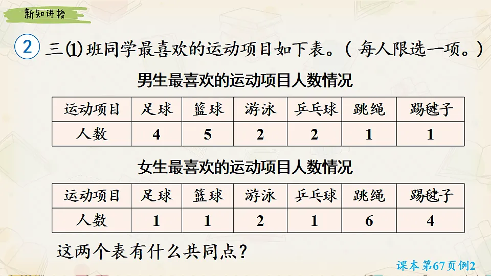 18254914第3页