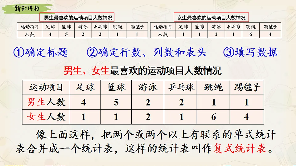 18254914第7页