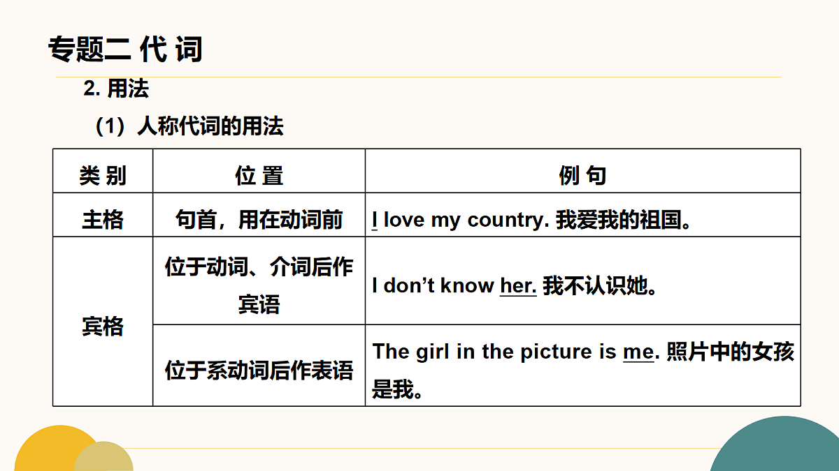 18255122第5页