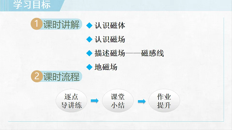 18255593第2页
