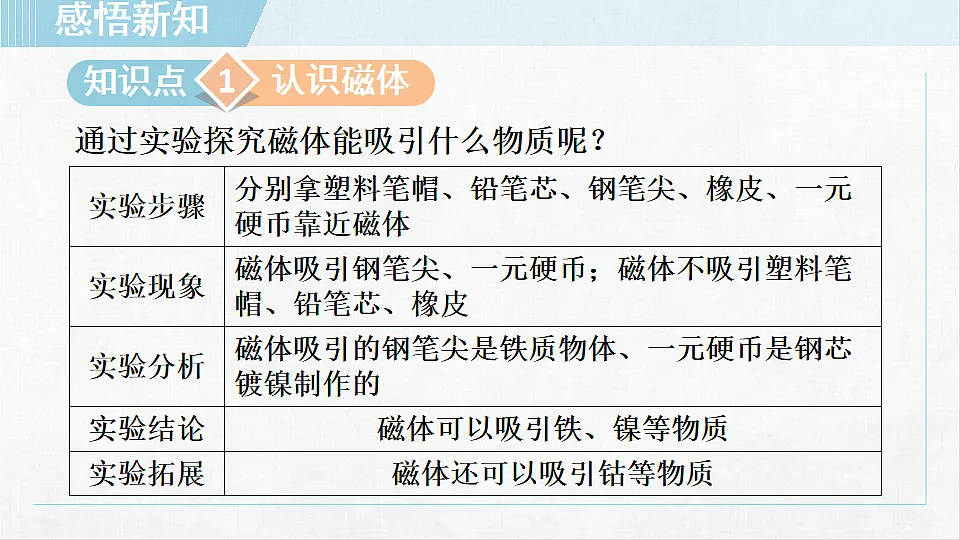 18255593第5页