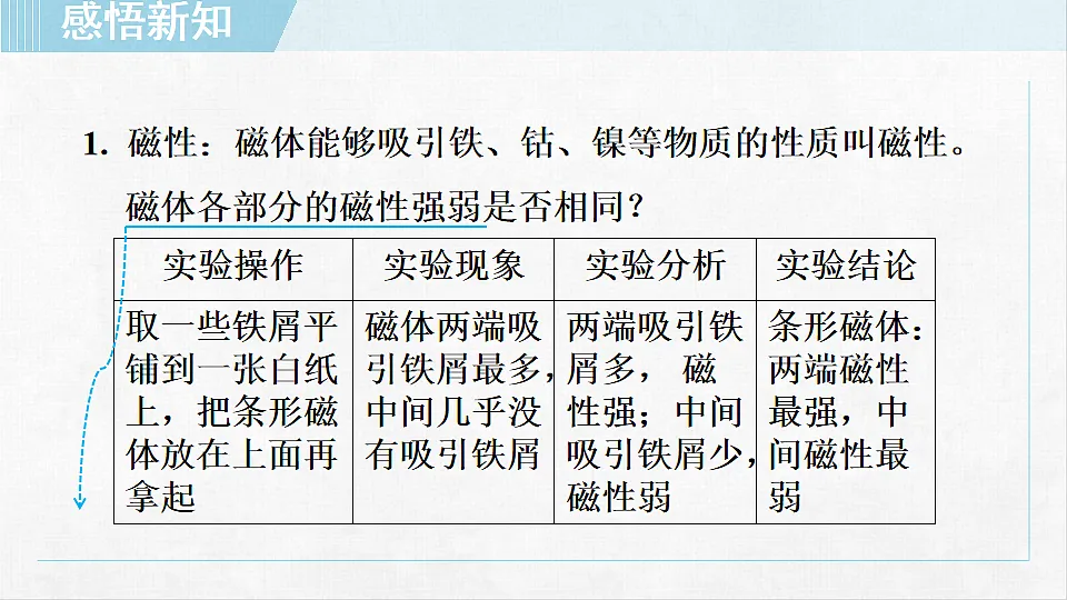 18255593第7页