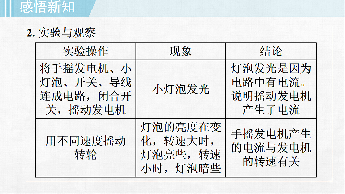 18255594第6页