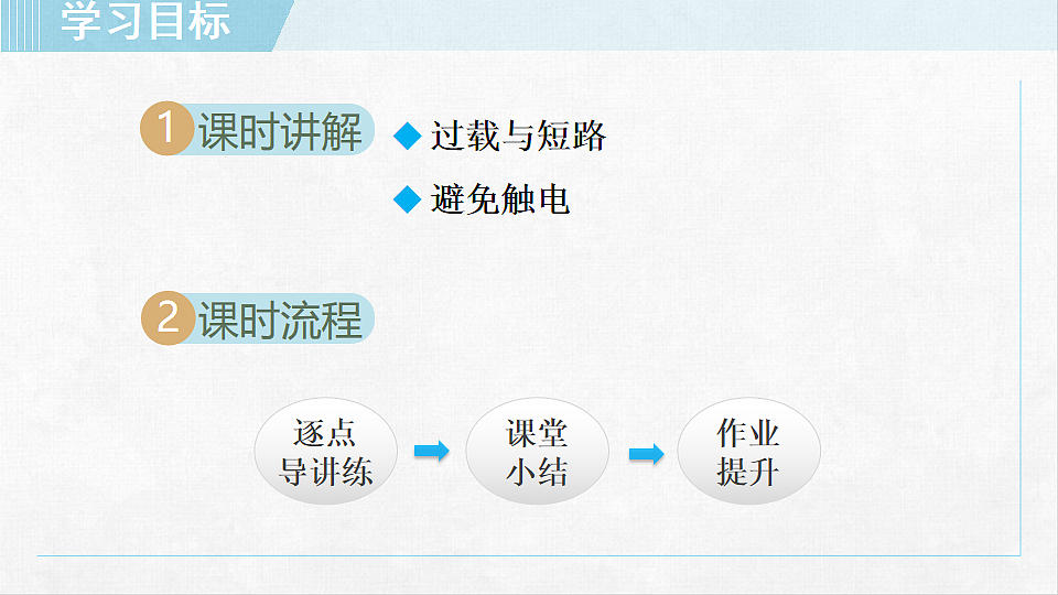 18255595第2页