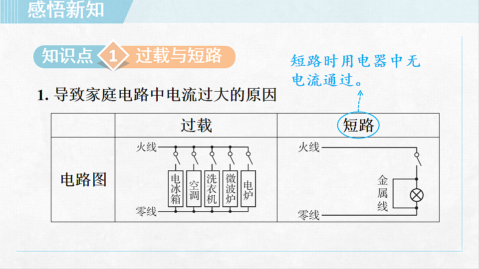 18255595第6页