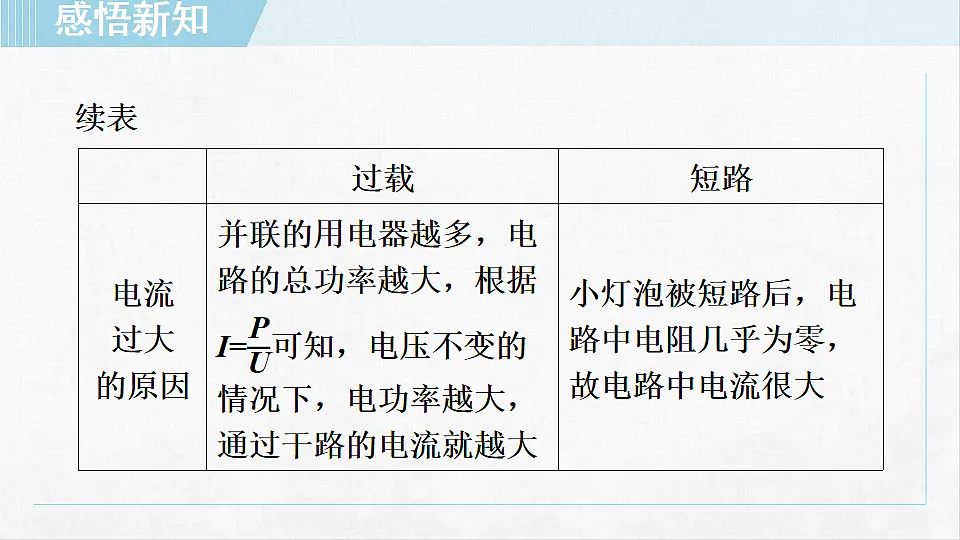 18255595第7页
