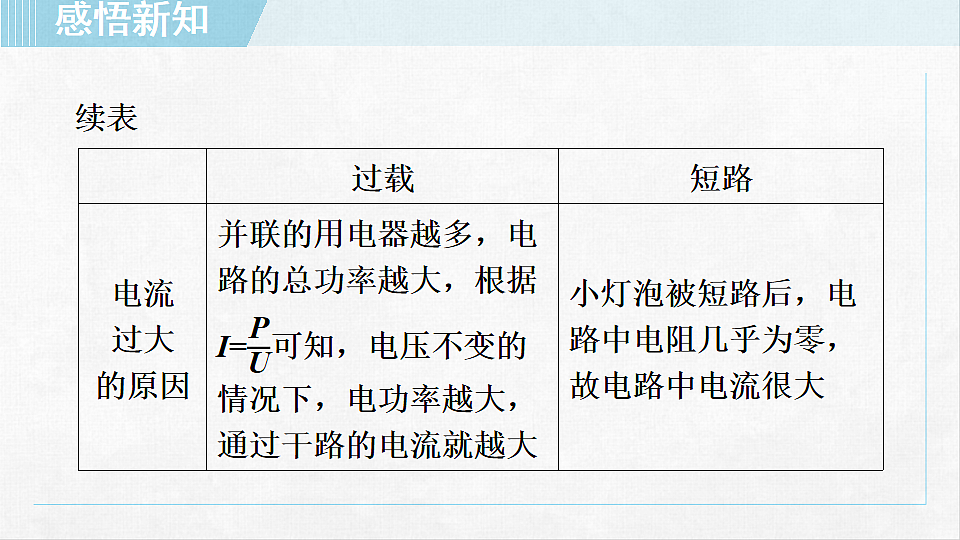 18255595第7页