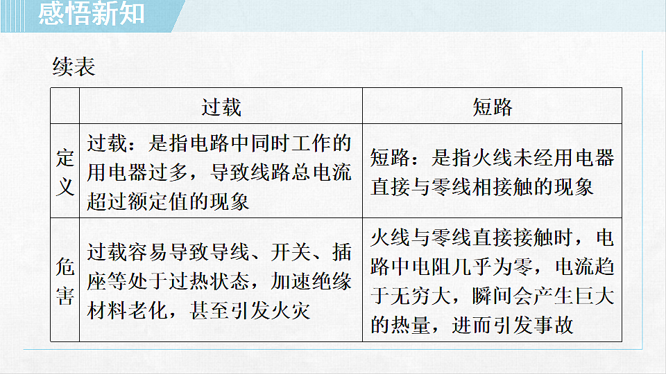 18255595第8页