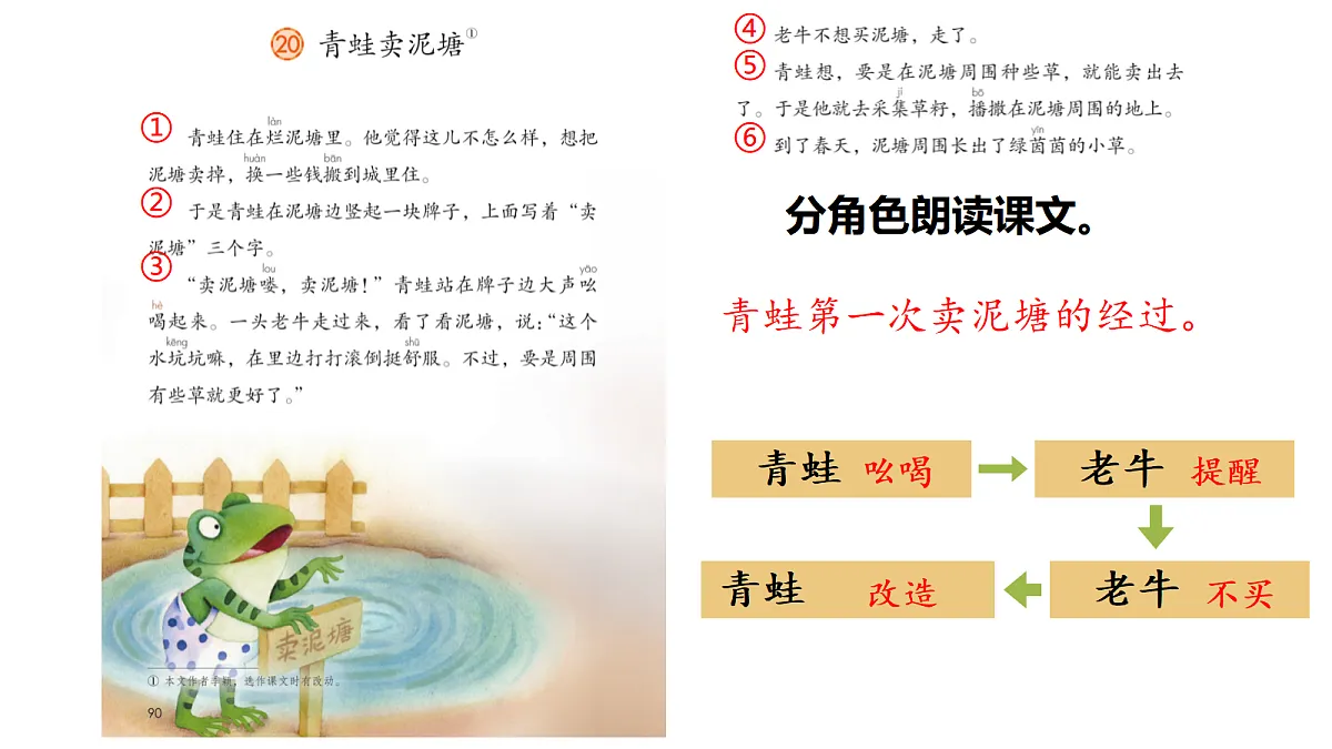 18256032第5页
