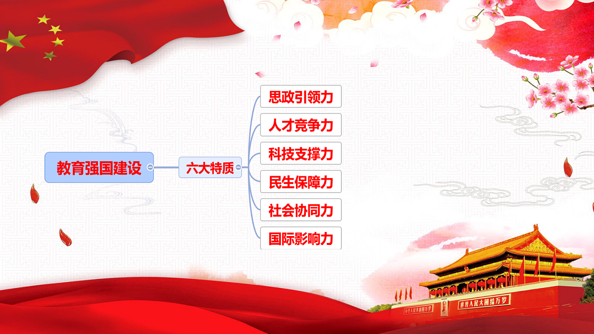 18256097第4页