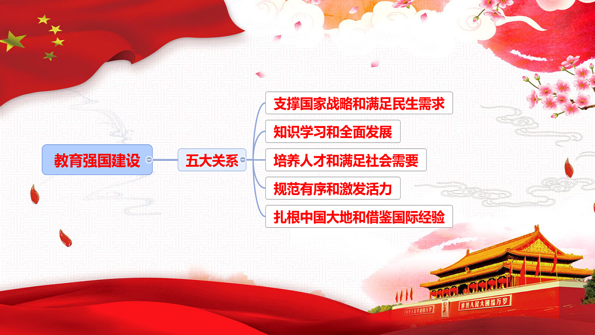 18256097第7页