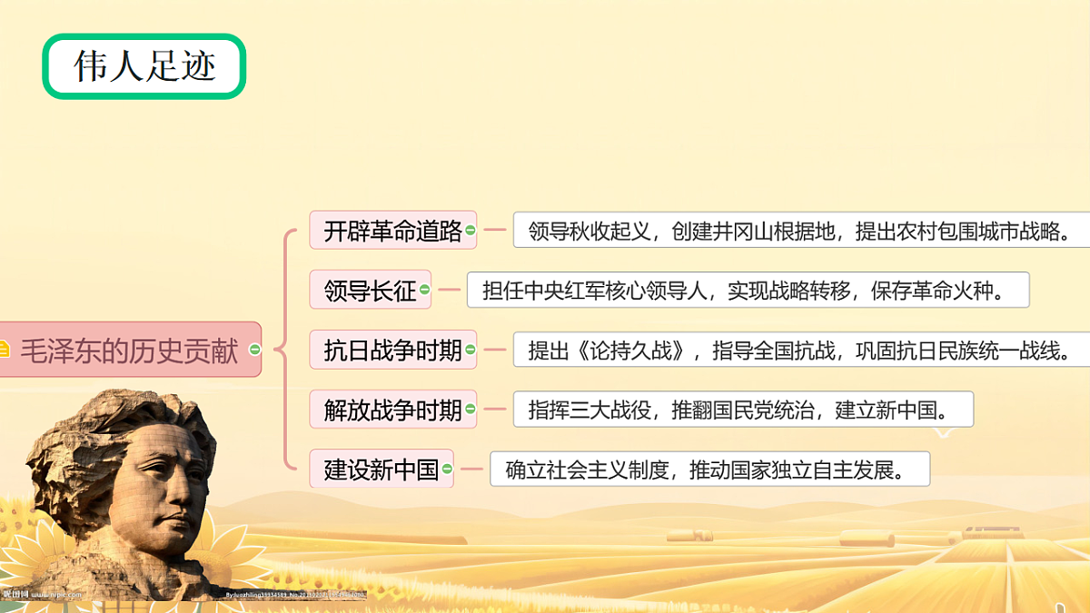 18256133第6页