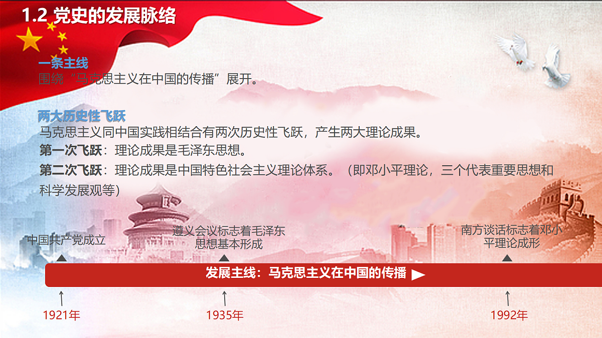 18256134第6页