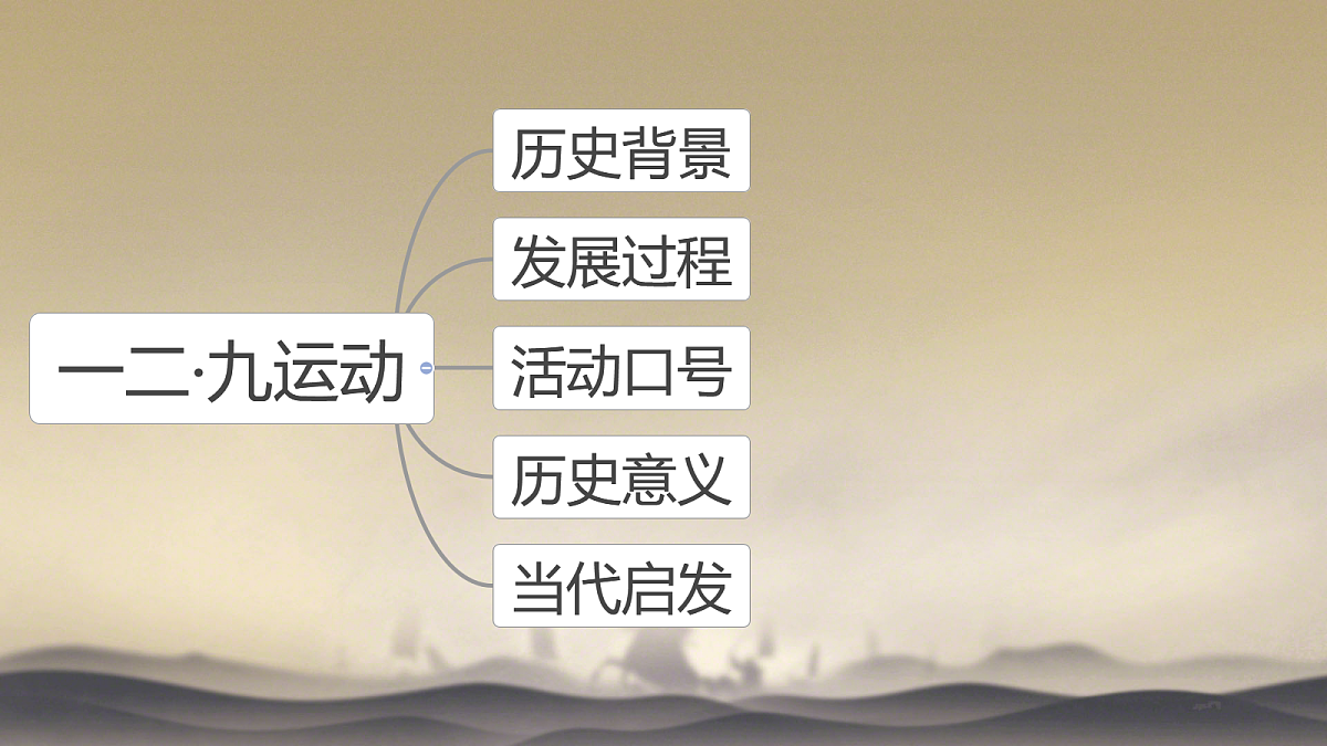18256142第3页
