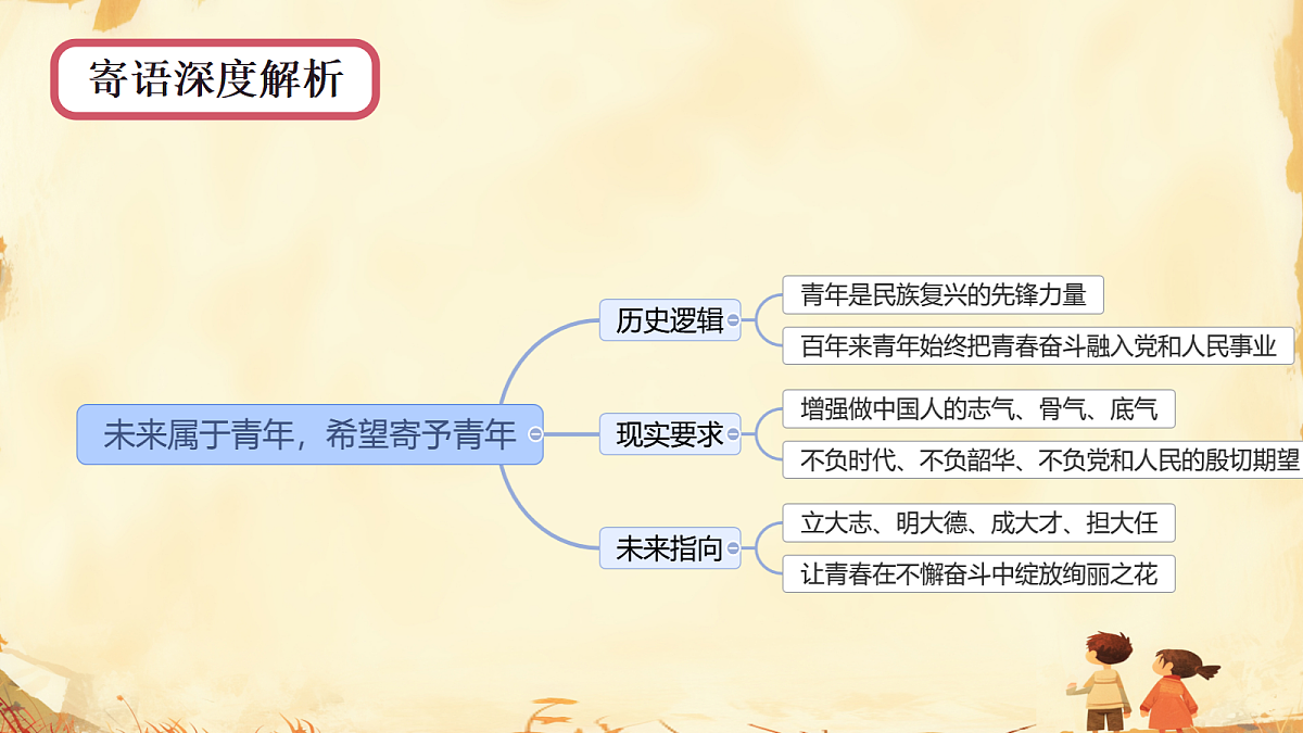 18256149第6页