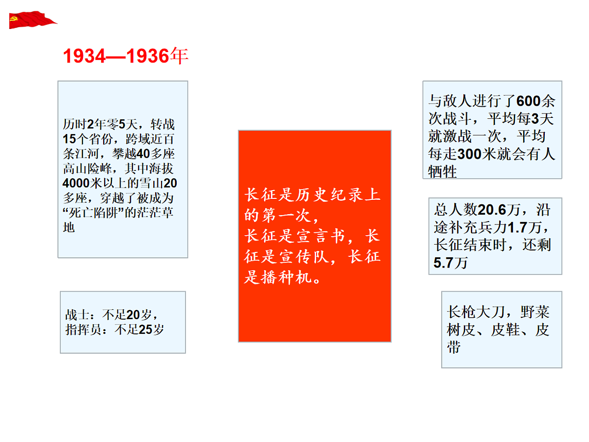 18256157第5页