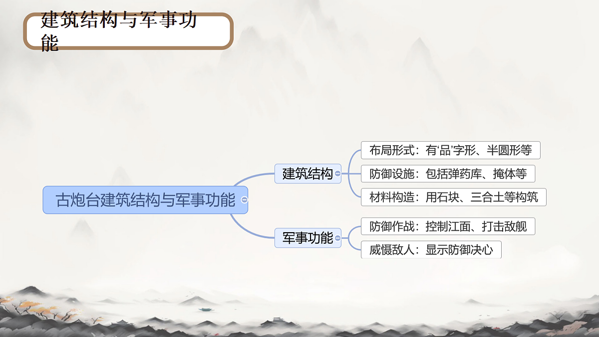 18256178第7页