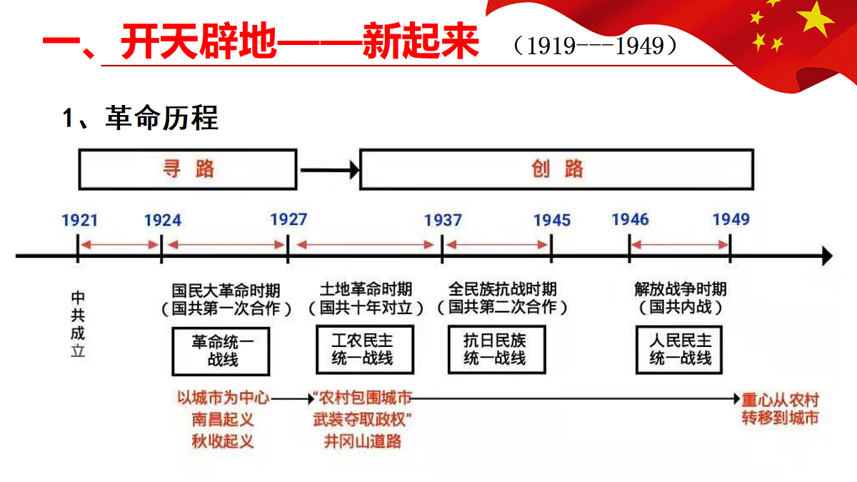 18256185第8页