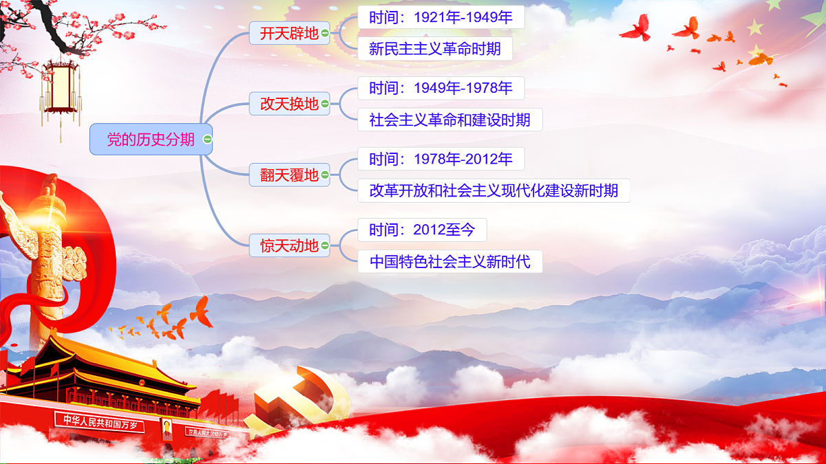 18256282第6页