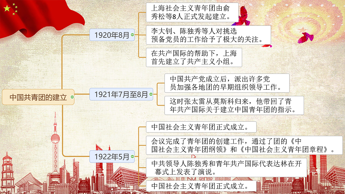 18256320第6页