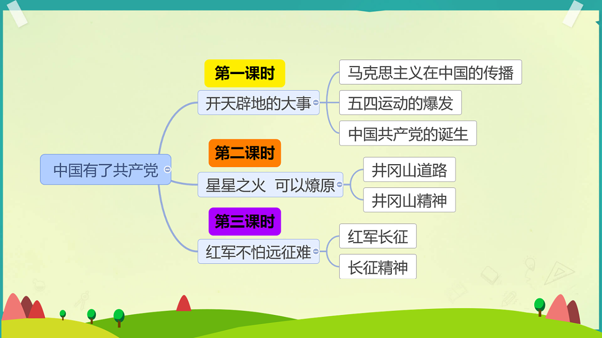 18256346第3页