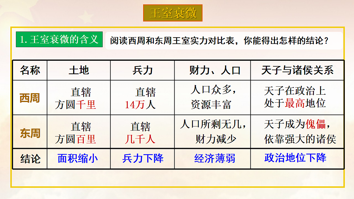 18257009第4页