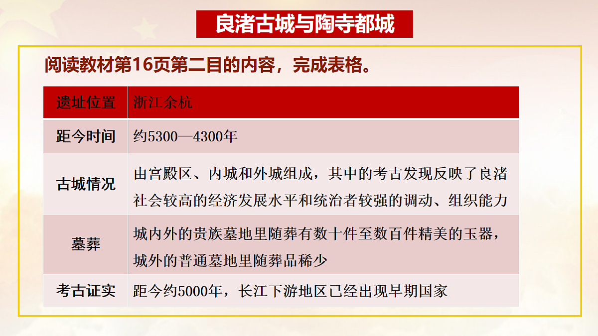 18257193第5页