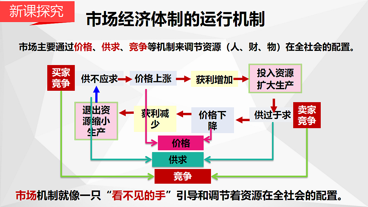 18257413第7页