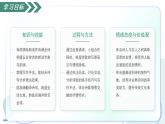 课外古诗词诵读2  送友人（素养进阶交互动画教学课件）语文新教材统编版八年级下册