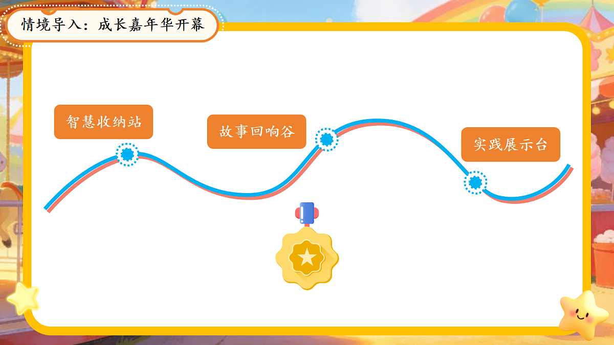 18257452第3页