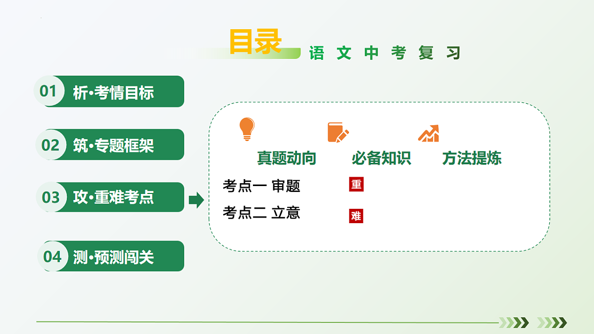 18257457第2页