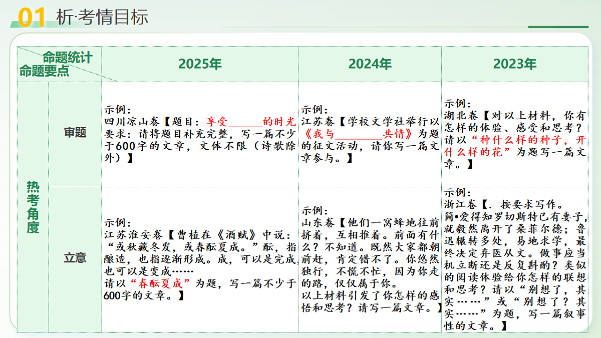 18257457第4页