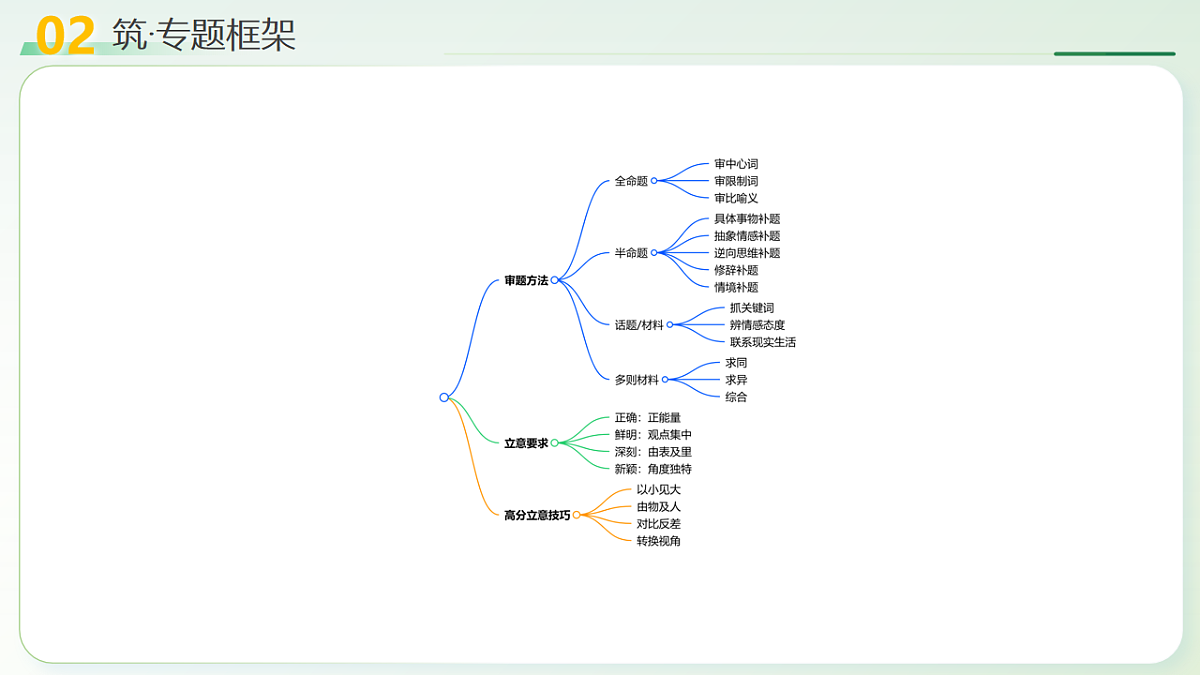 18257457第7页