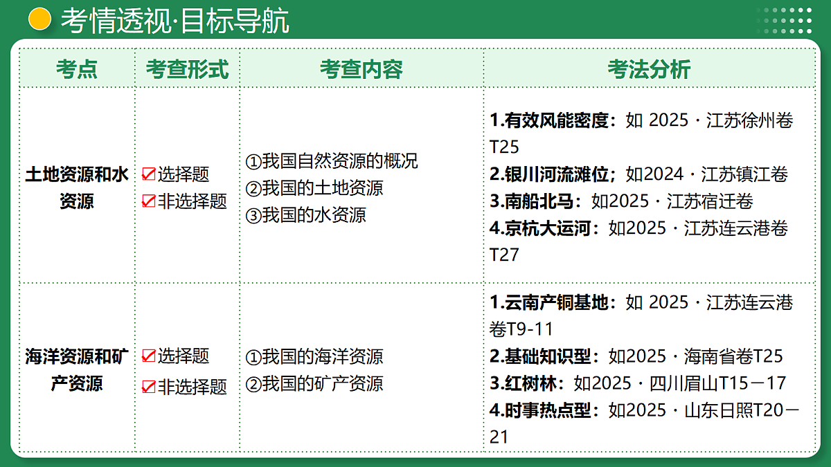 18257460第4页
