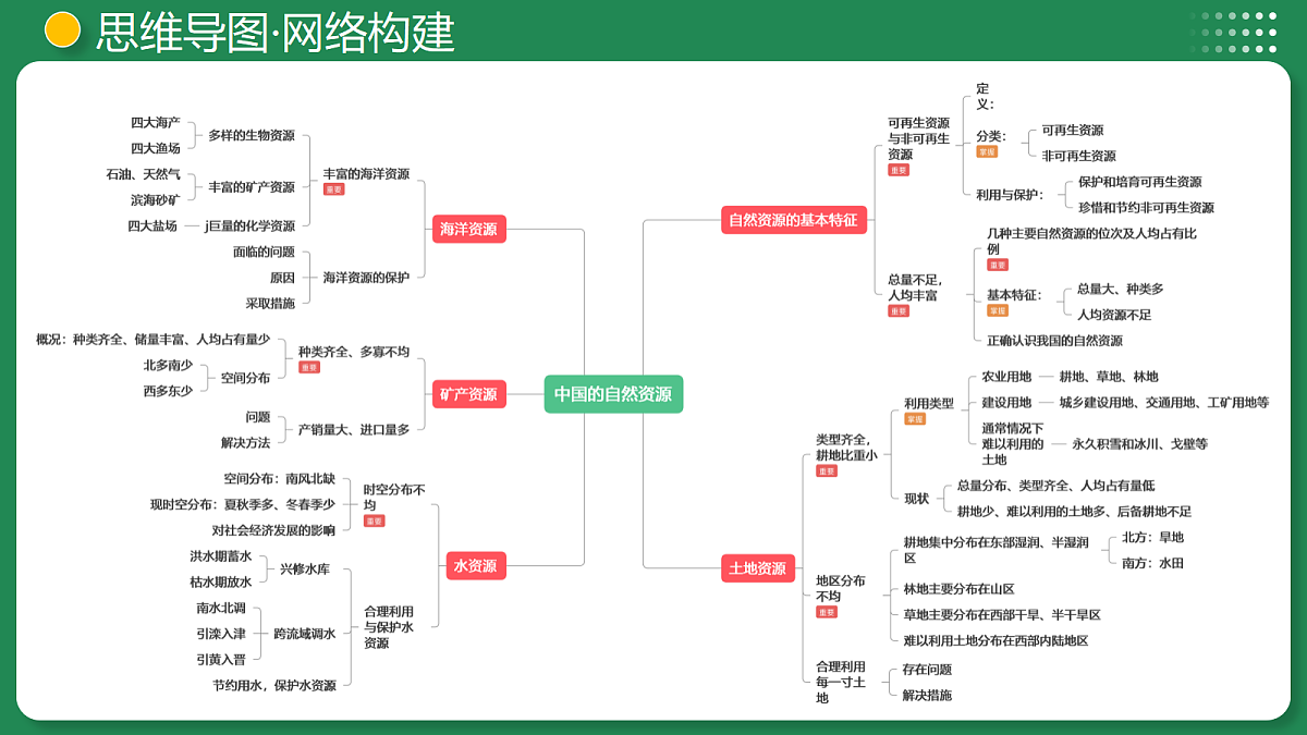 18257460第8页